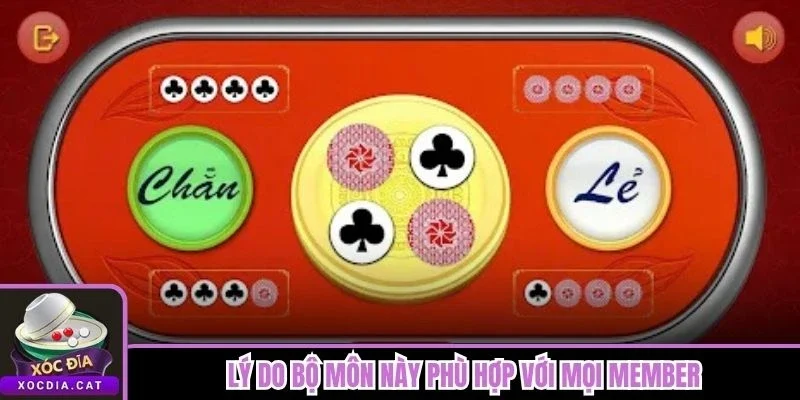 Lý do bộ môn này phù hợp với mọi member