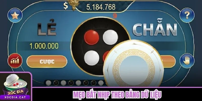 Mẹo bắt nhịp theo bảng dữ liệu