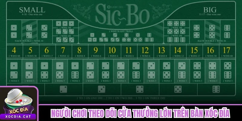 Người chơi theo dõi cửa thưởng lớn trên bàn Xóc Đĩa