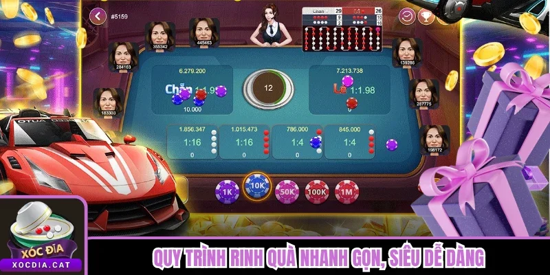 Quy trình rinh quà nhanh gọn, siêu dễ dàng