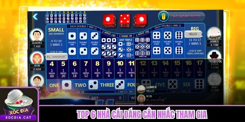 Top 6 nhà cái đáng cân nhắc tham gia
